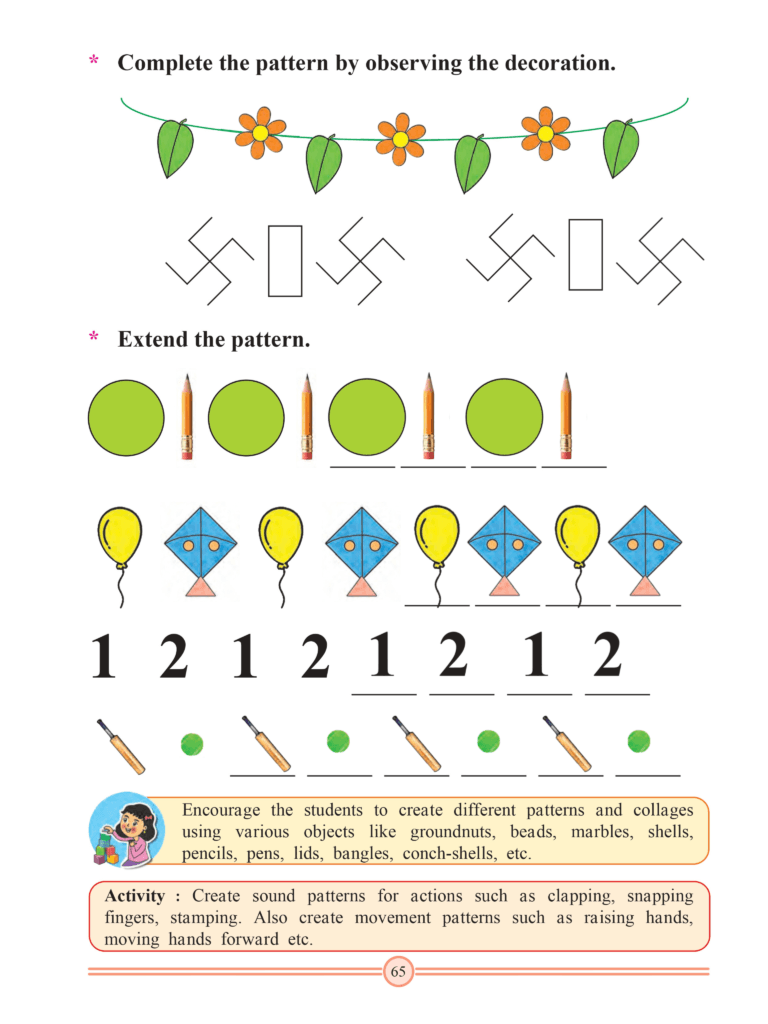 Chapter 22 – Pattern