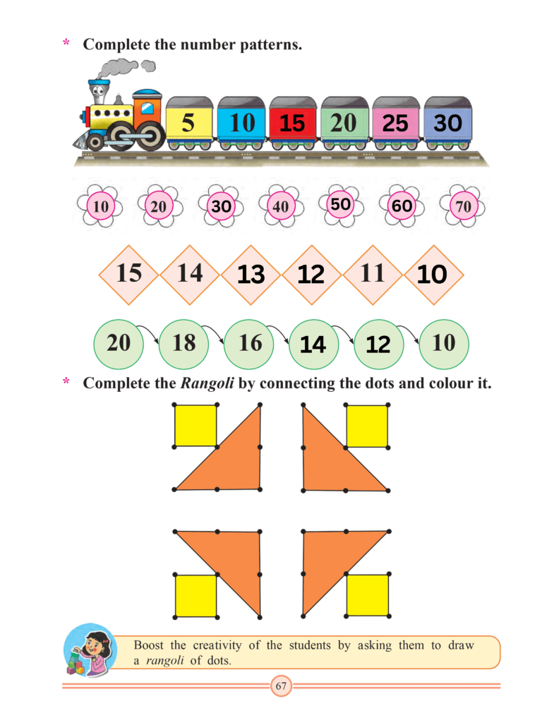 Chapter 22 – Pattern