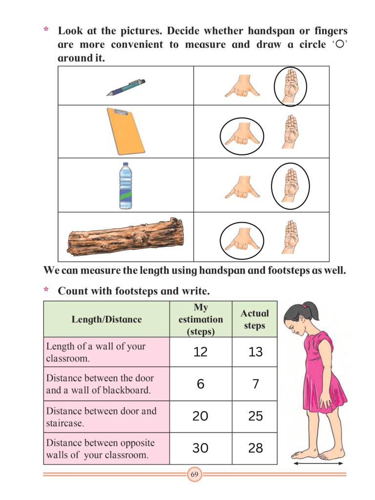 Chapter 23 – Measurement
