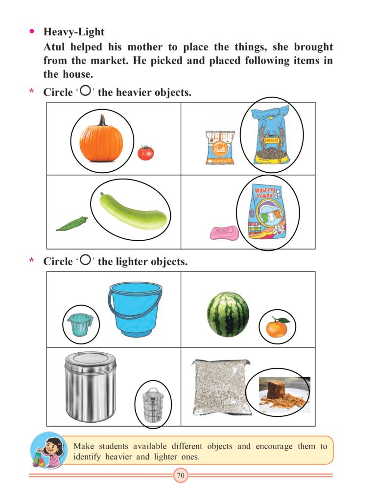 Chapter 23 – Measurement