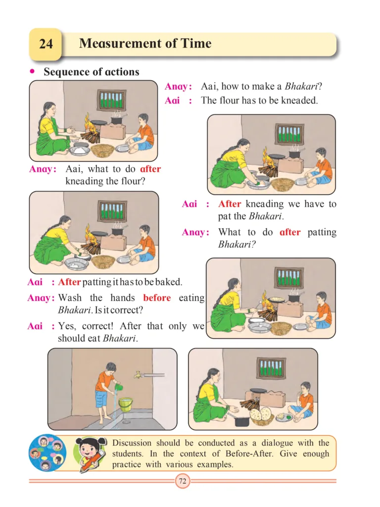 Chapter 24 – Measurement of Time
