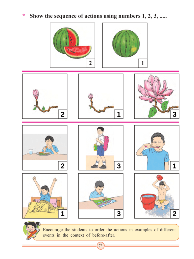 Chapter 24 – Measurement of Time