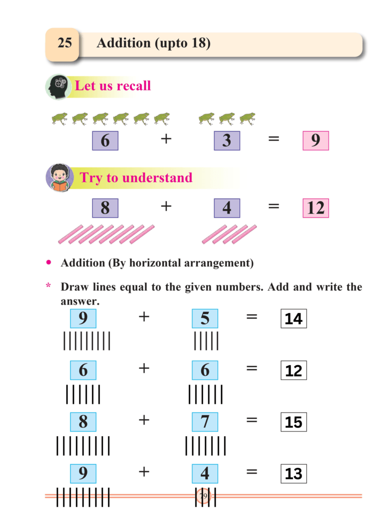 Chapter 25 – Addition (Upto 18)