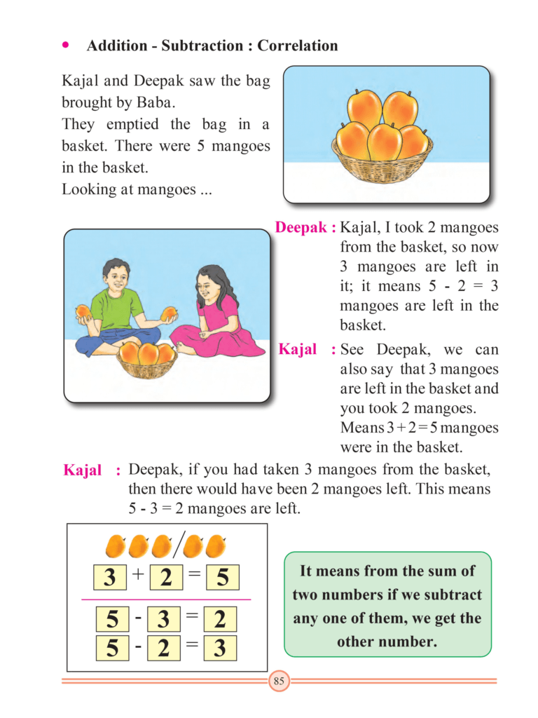 Chapter 25 – Addition (Upto 18)