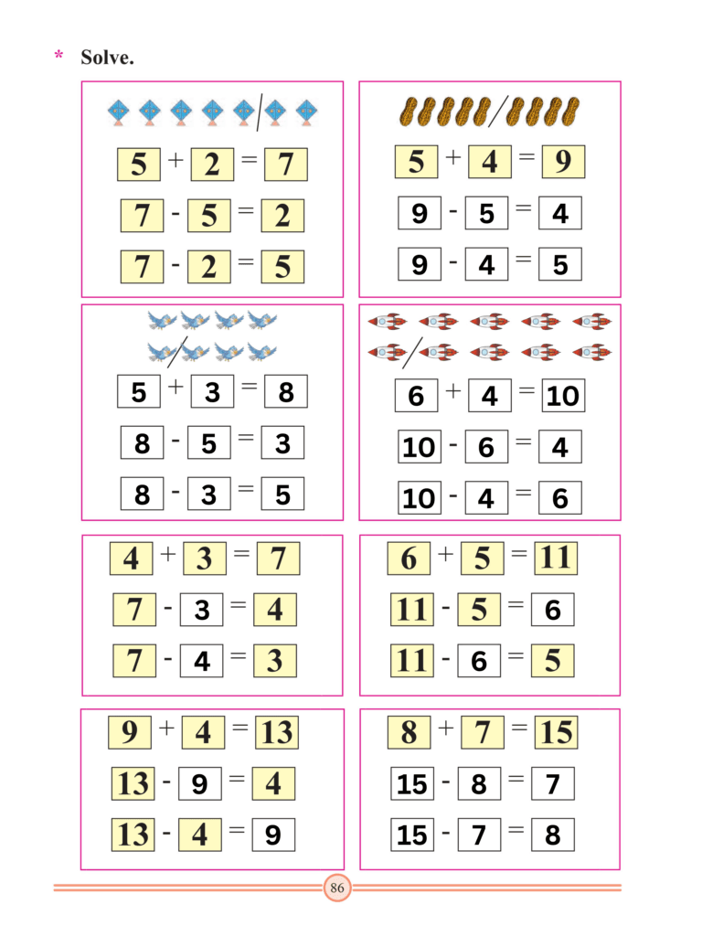 Chapter 25 – Addition (Upto 18)