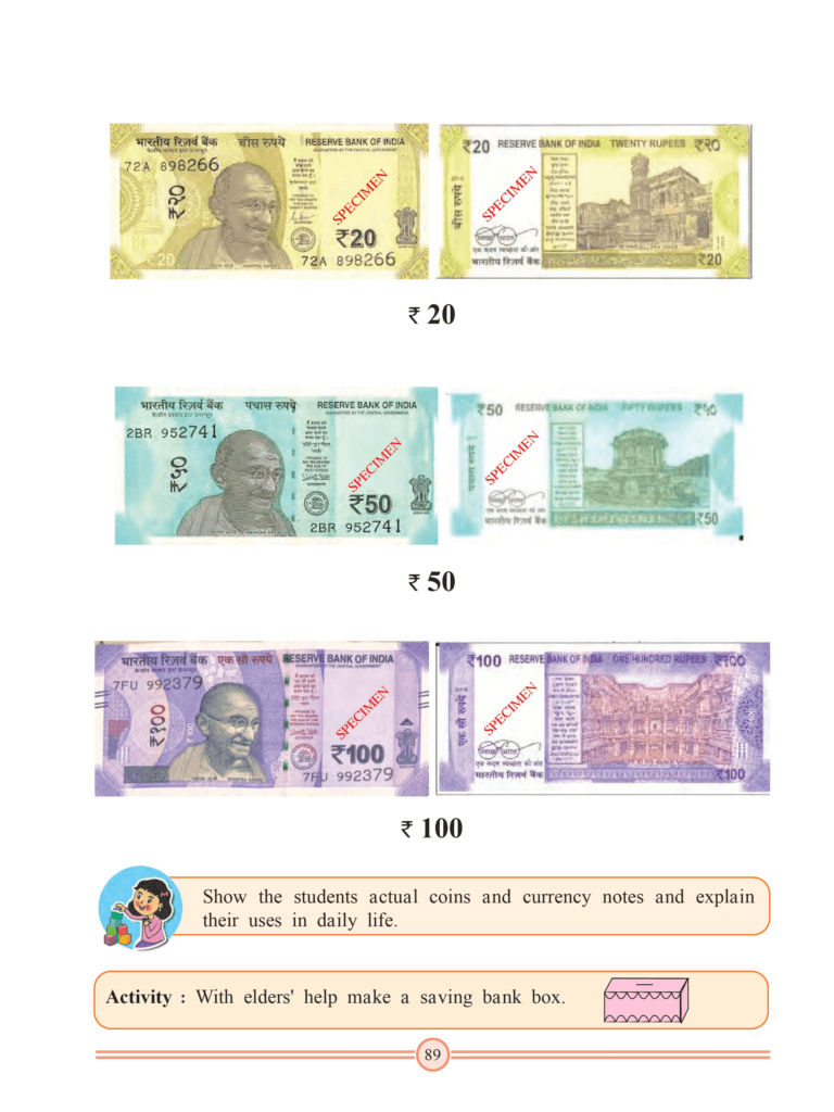 Chapter 26 – Coins and Currency Notes