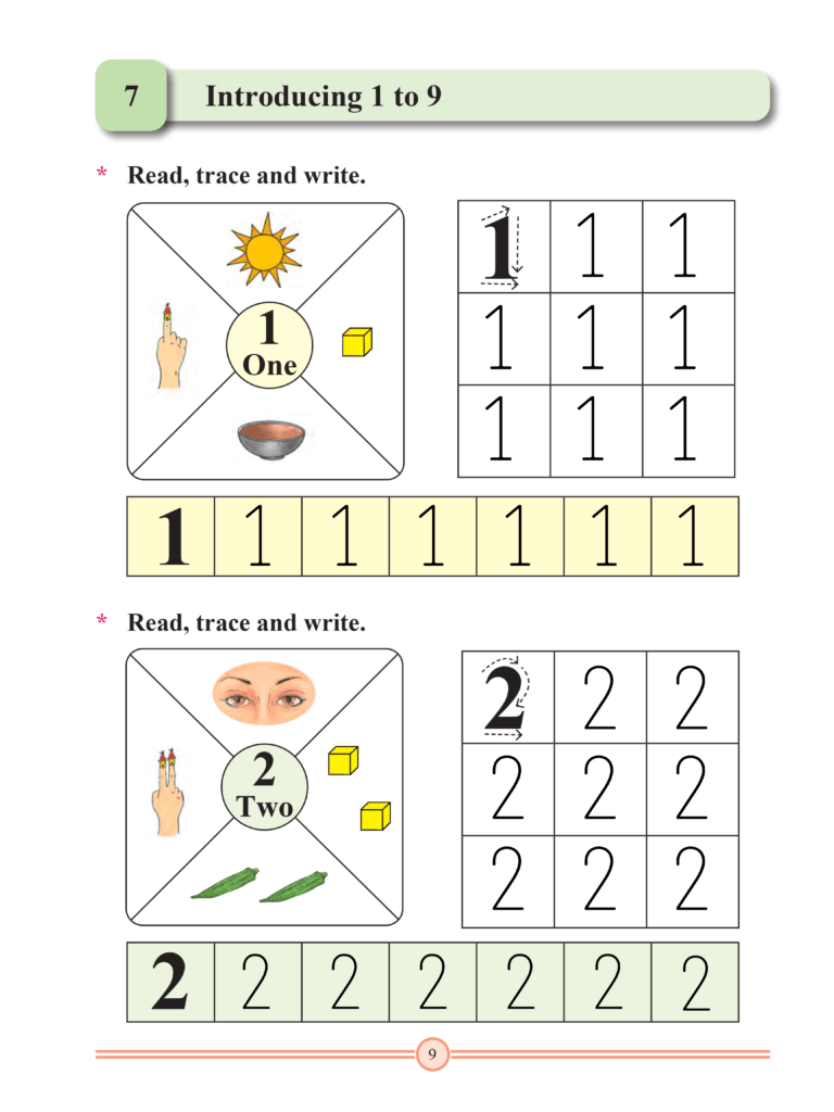 Chapter 7 – Introducing 1 to 9