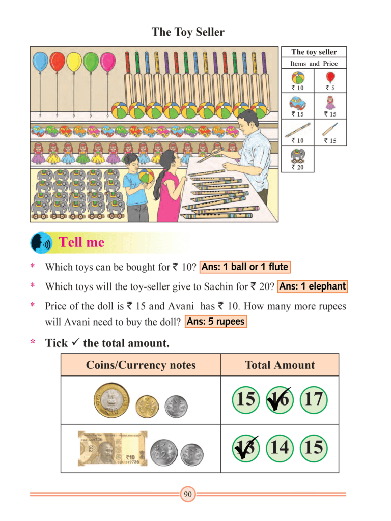Chapter 26 – Coins and Currency Notes