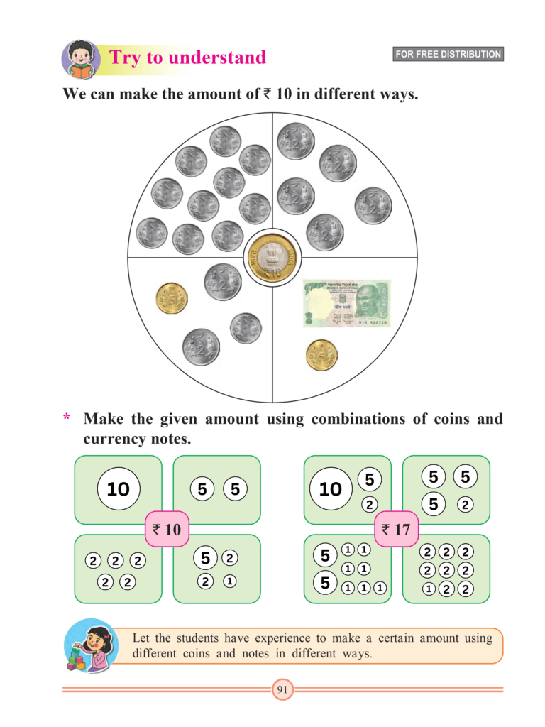 Chapter 26 – Coins and Currency Notes