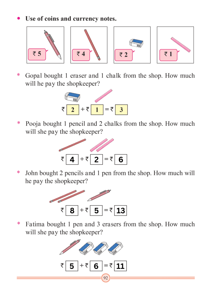 Chapter 26 – Coins and Currency Notes