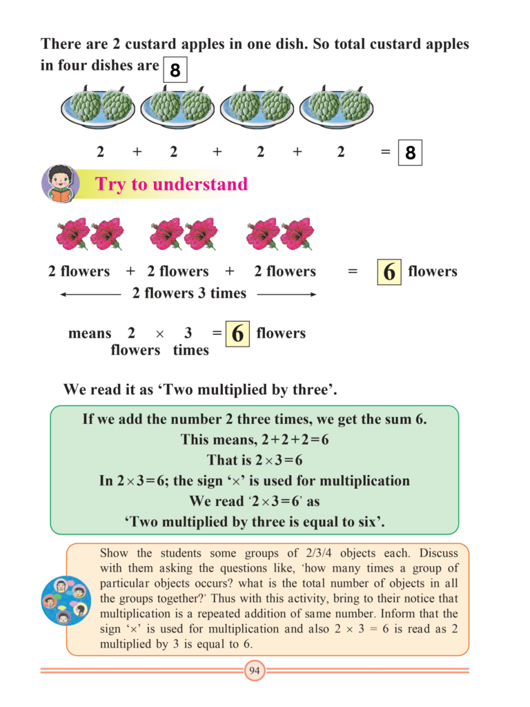 Chapter 27 – Multiplication: Preparation