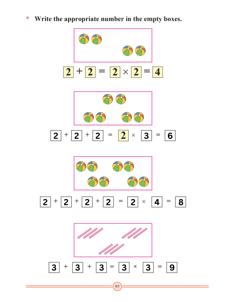 Chapter 27 – Multiplication: Preparation