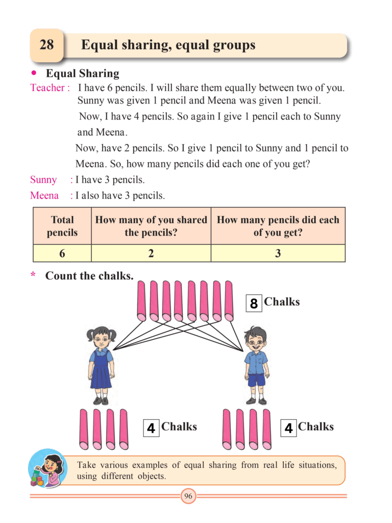 Chapter 28 – Equal Sharing, Equal Groups